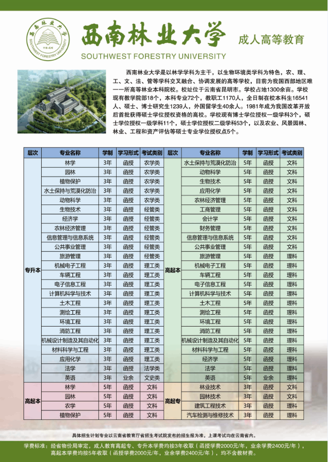 9a41d03fd630486345bab6080c90fdf