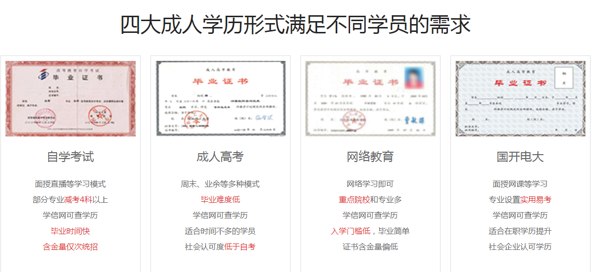 四大成人学历形式满足不同学员的需求