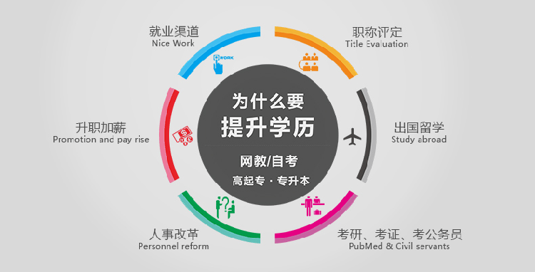 深圳学历提升人数逐年增多，是为什么？